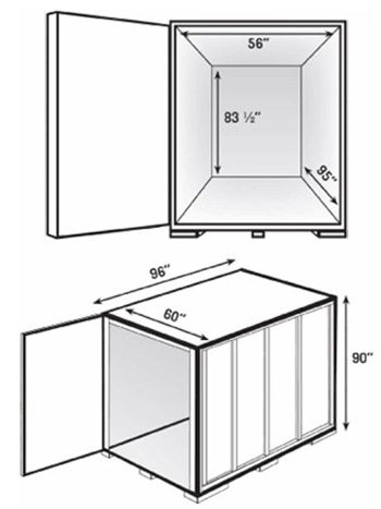 Ubox Size