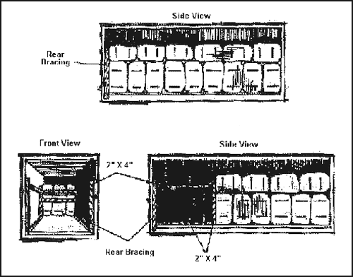 Container Plan